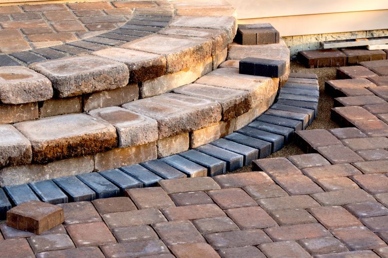 Brick Paver Patio Design